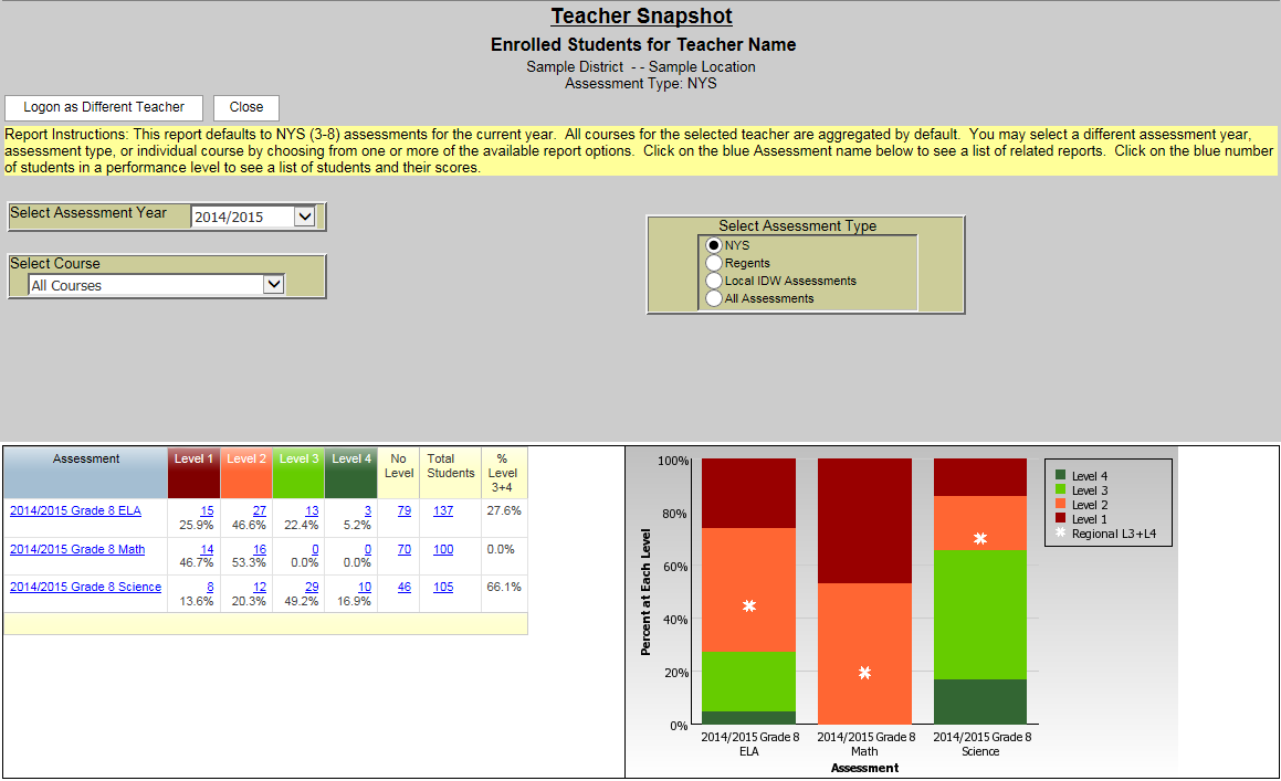 Report Preview